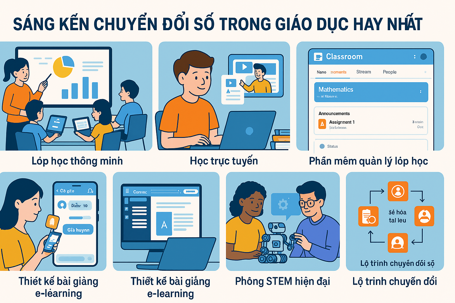 Sang Kien Kinh Nghiem Chuyen Doi So Đề Tài Sáng Kiến Chuyển Đổi Số Trong Giáo Dục Hay Nhất